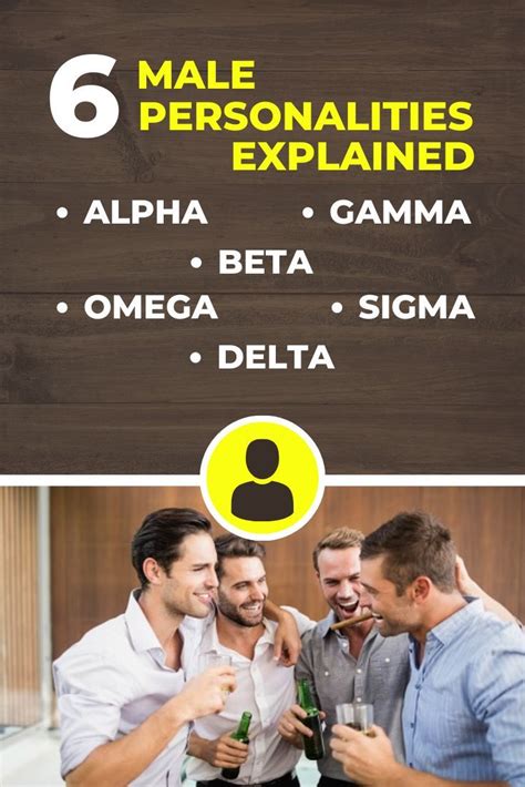 The 7 Male Personalities Explained: Alpha vs Beta vs Sigma vs .